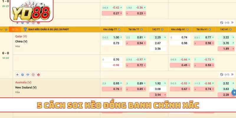 5 cách soi kèo đồng banh chính xác 5 cách soi kèo đồng banh chính xác